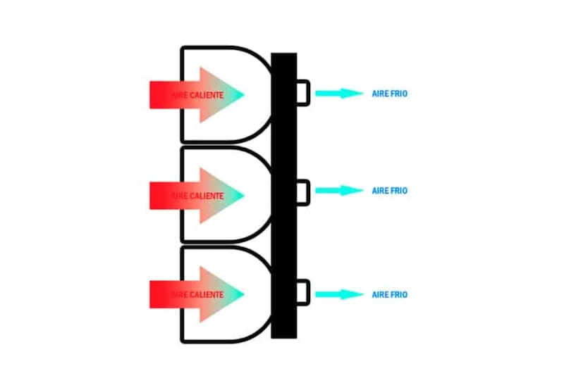Con este principio funciona el Eco Cooler | Foto: Resetea