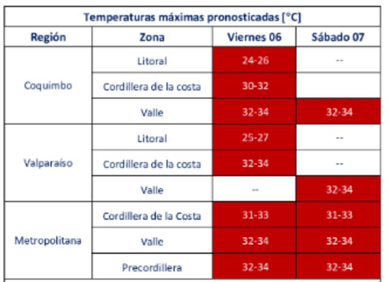 El evento afectará a las zonas de cordillera, valle, litoral y precordillera. Foto: DMC.