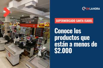 Ofertas en supermercado Santa Isabel: Conoce los productos que están a menos de $2.000