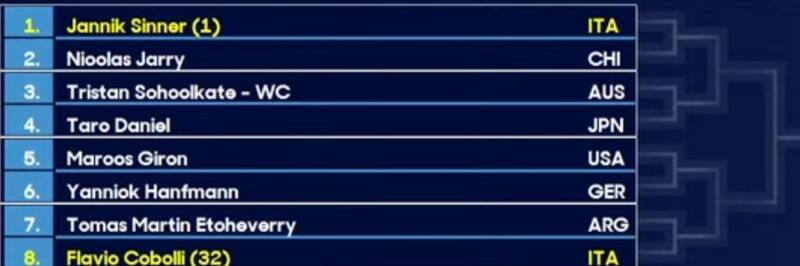 deberá enfrentar en primera ronda a Janick Sinner.