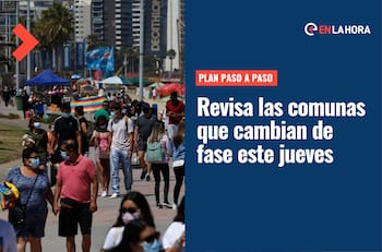 Plan Paso a Paso | ¿Qué comunas cambian de fase este jueves 26 de mayo en Chile?