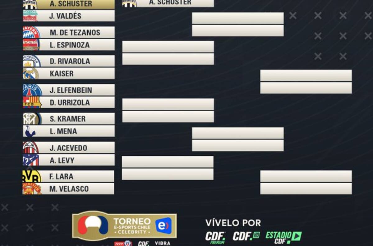Augusto Schuster y 'Huaso' Álvarez avanzaron a cuartos de final en torneo de FIFA 20