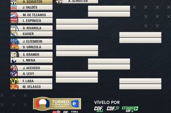 Augusto Schuster y 'Huaso' Álvarez avanzaron a cuartos de final en torneo de FIFA 20