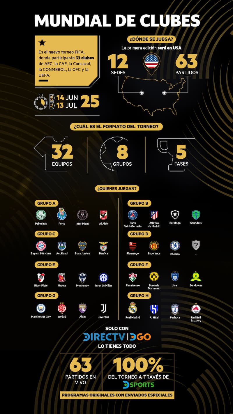 El torneo planea paralizar al planeta fútbol.