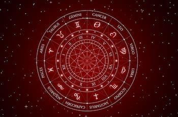 Horóscopo diario | ¿Cuáles son las predicciones para mi signo zodiacal este domingo 21 de agosto?