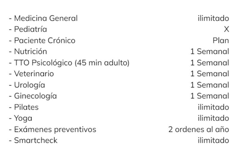 Conoce todos los detalles de este beneficio.