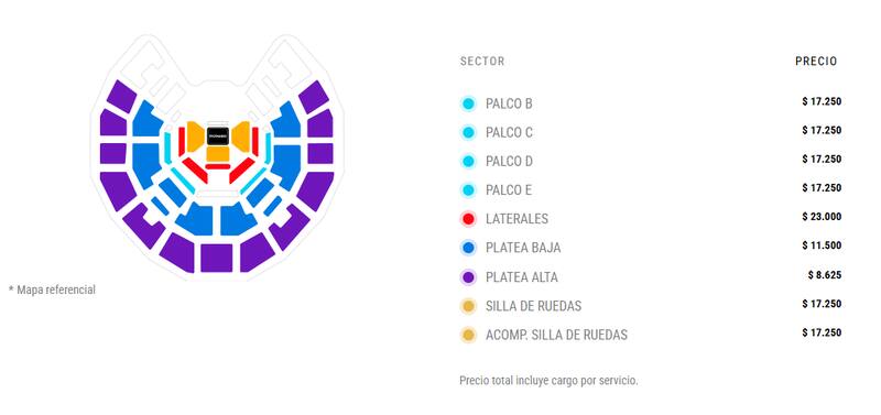 Precios y ubicaciones del evento.