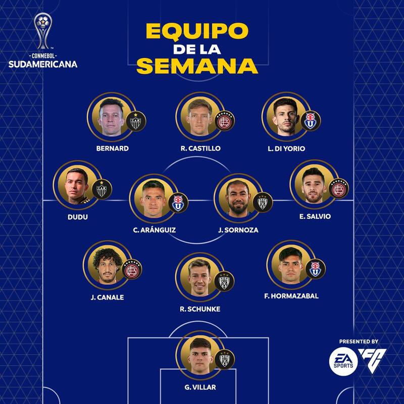 El equipo de la semana de Copa Sudamericana. Foto: Conmebol.