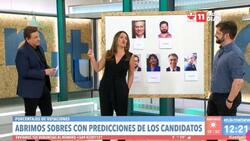 Yasna Provoste y Sebastián Sichel no creían que pasaban a segunda vuelta según su propia proyección electoral