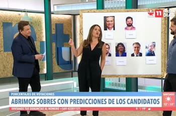 Yasna Provoste y Sebastián Sichel no creían que pasaban a segunda vuelta según su propia proyección electoral