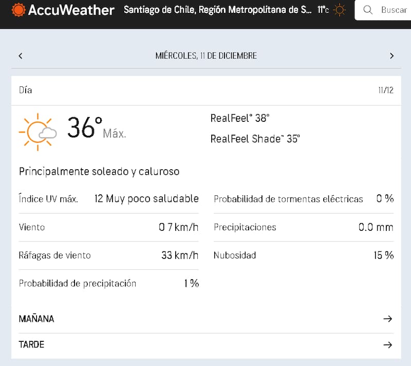 La RM tendrá una máxima de 36 grados para la próxima semana.