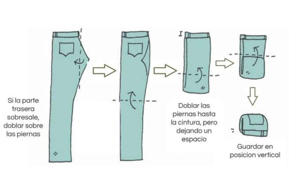 Así debes doblar tus pantalones para que ocupen menos espacio ya sea en tu maleta o en el closet. Créditos: Pinterest.