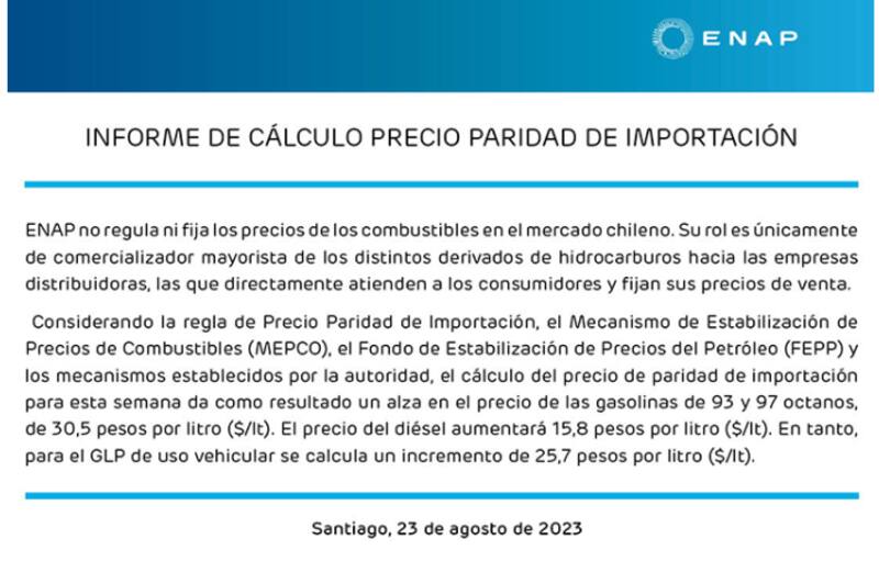 El alza de precio por litro de bencina rige a partir de este jueves.