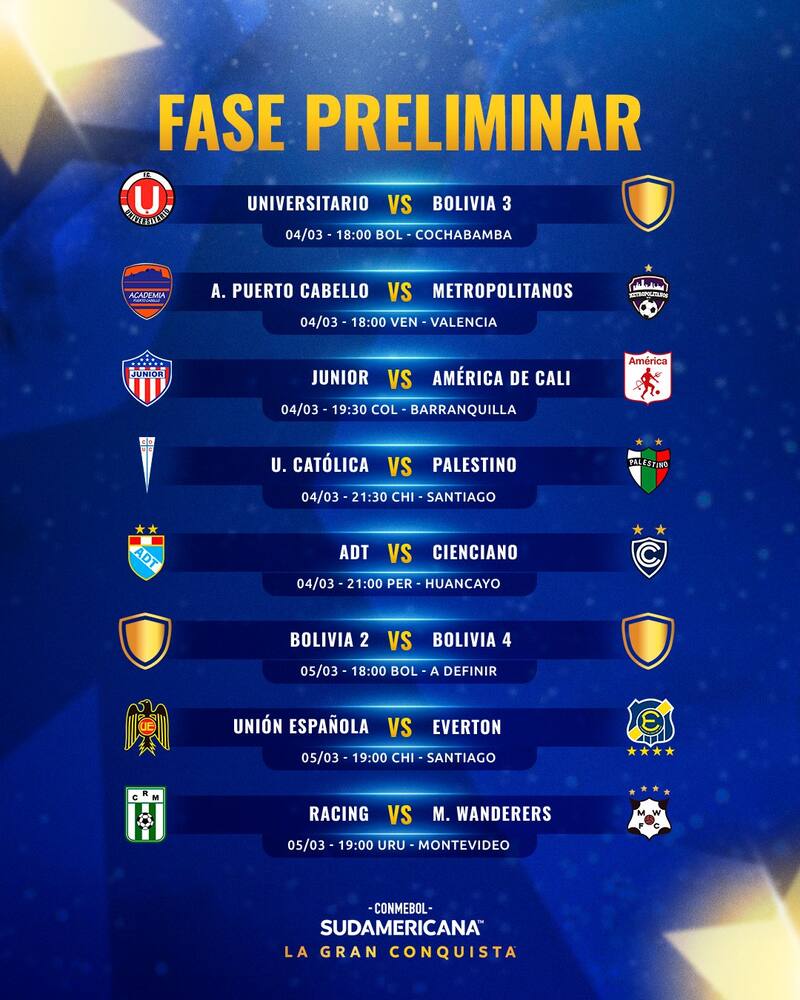 Horarios de los equipos chilenos en Copa Sudamericana.