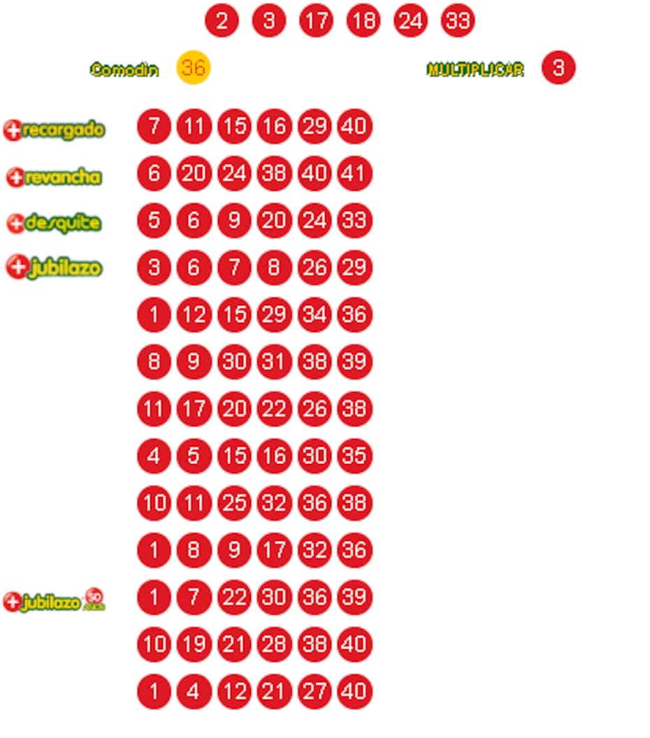Resultados del Loto 19 de septiembre.