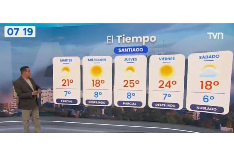 Iván Torres descartó las lluvias para los próximos días en la RM.
Créditos: TVN.