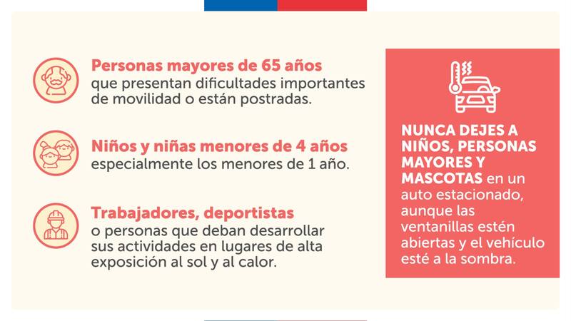 Desde el Minsal recomiendan proteger a estos grupos de la población que están más expuestos a tener golpes de calor.