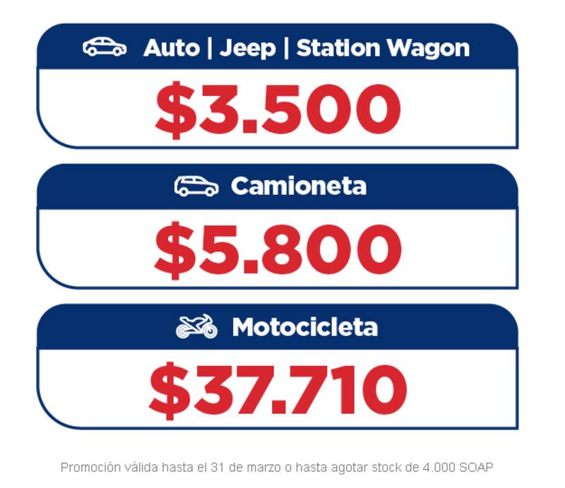 a través de la app de Caja 18.