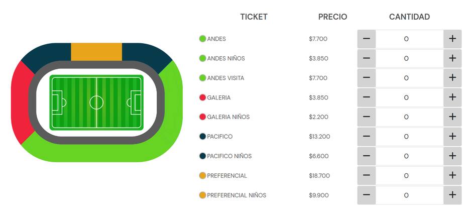 El precio de las entradas para el partido de Rangers de Talca ante San Luis de Quillota.