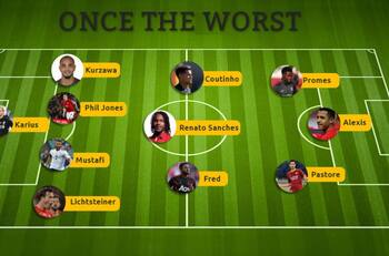 The Worst: Sánchez postula a los peores del año según medio español