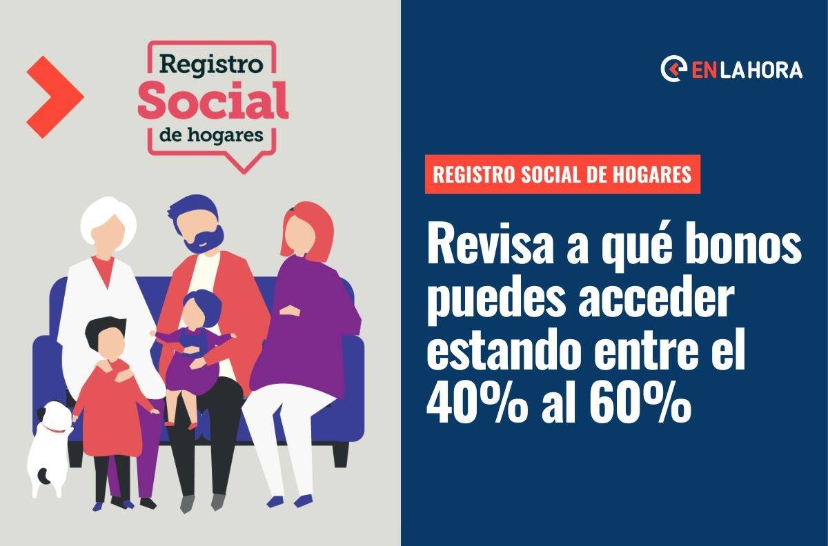 Registro Social de Hogares: Estos son los beneficios que puedes recibir si estás entre el 40% y 60% de vulnerabilidad social