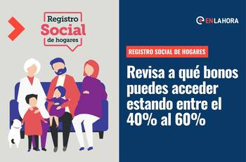 Registro Social de Hogares: Estos son los beneficios que puedes recibir si estás entre el 40% y 60% de vulnerabilidad social