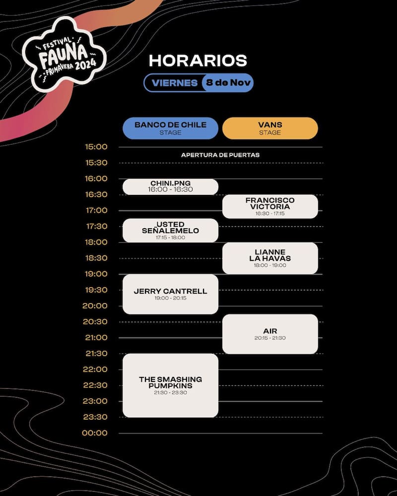 Horarios de los artistas en Fauna Primavera 2024
