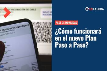 Pase de Movilidad: ¿Cómo se aplicará esta medida sanitaria en el nuevo Plan Paso a Paso?