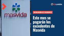 Excedentes de MasVida: ¿Cuándo se realizará la devolución y cómo hacer el trámite?