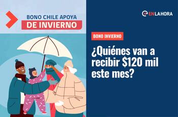 Bono Invierno: ¿Quiénes reciben el aporte de $120 mil que se paga este mes de agosto?
