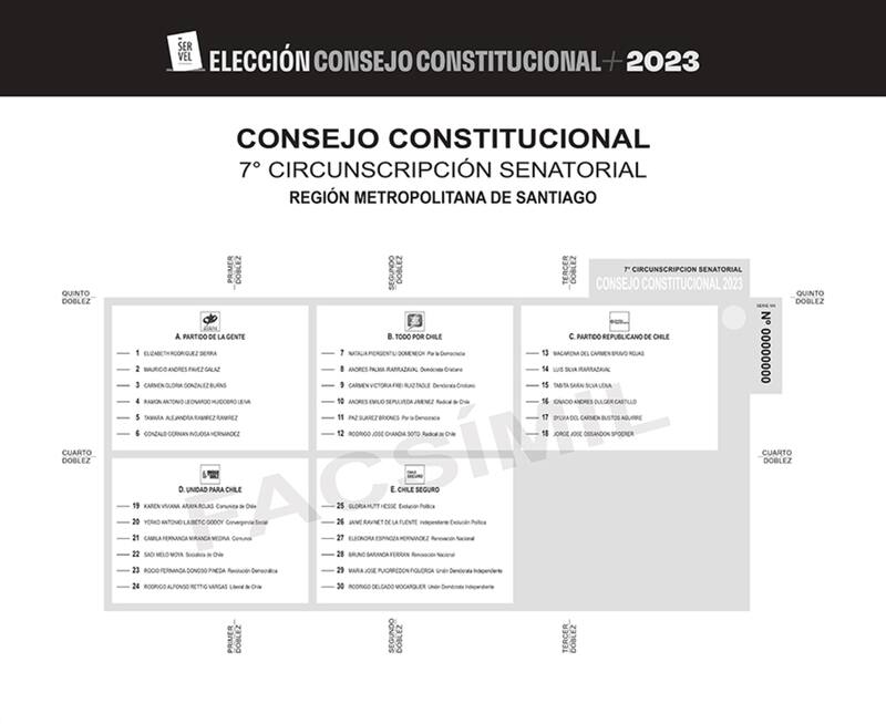 Esta es la papeleta de votaciones que habrá para la Región Metropolitana. Créditos: Servel.