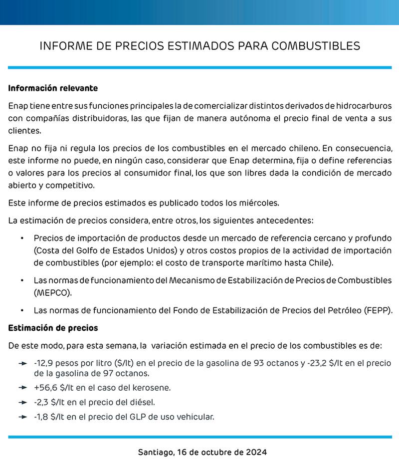En su mayoría, los combustibles tendrán una baja de hasta $23 por litro.