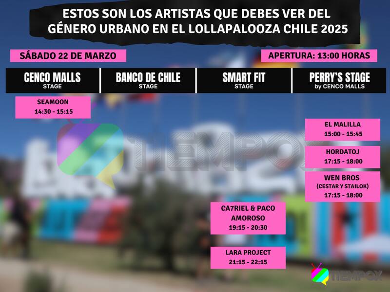 El festival en su segunda fecha viene cargado de artistas emergentes. Créditos: TiempoX.