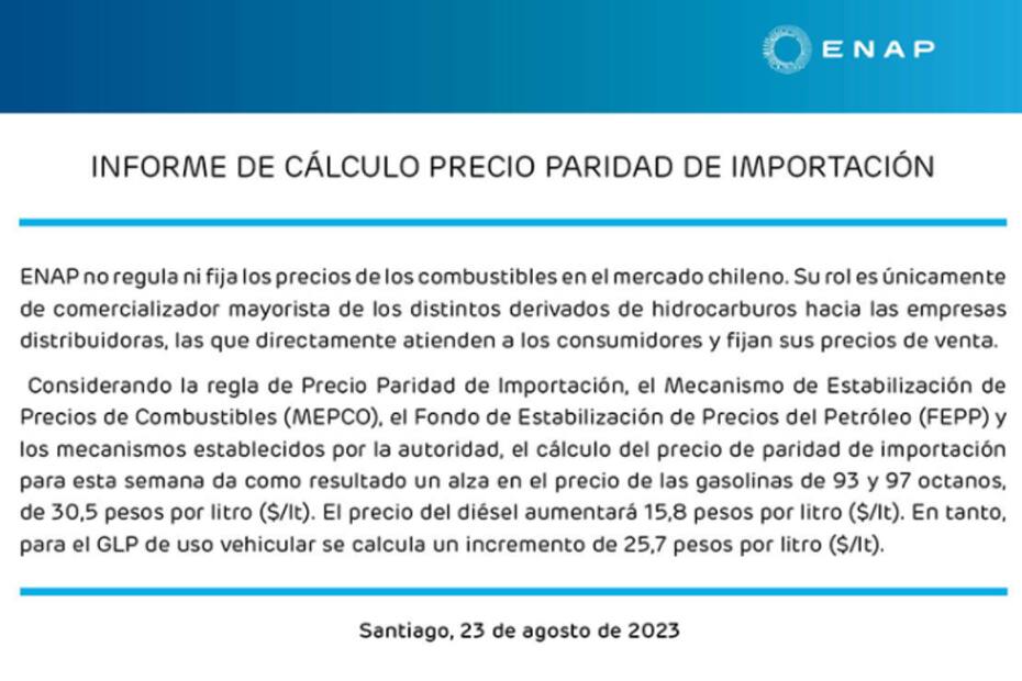 Este es el aumento que tuvieron los combustibles.