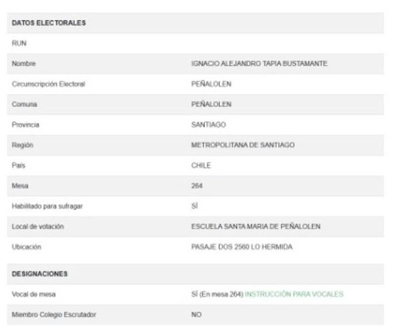 Ignacio Tapia debía ser vocal de mesa