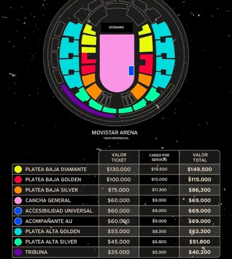 Avenged Sevenfold vuelve a Chile en septiembre. Créditos: Instagram