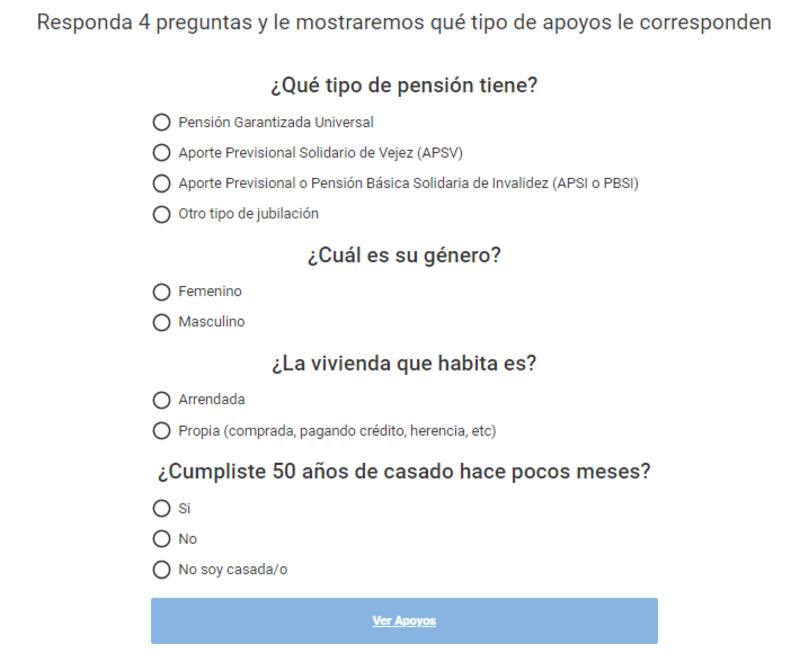 Estas preguntas debes responder. Foto: Red de Protección Social.