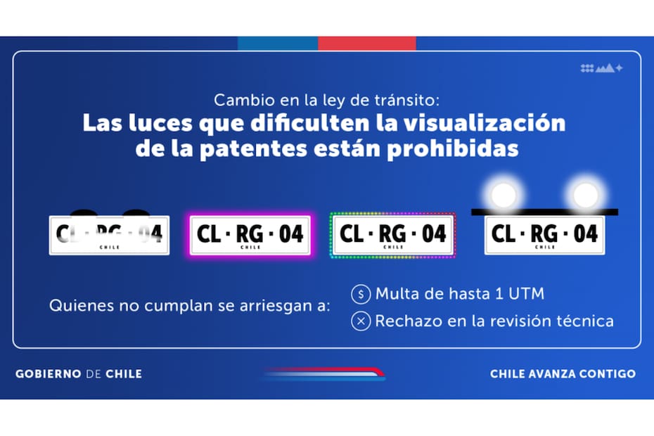Estos son ejemplos de luces en las patentes.