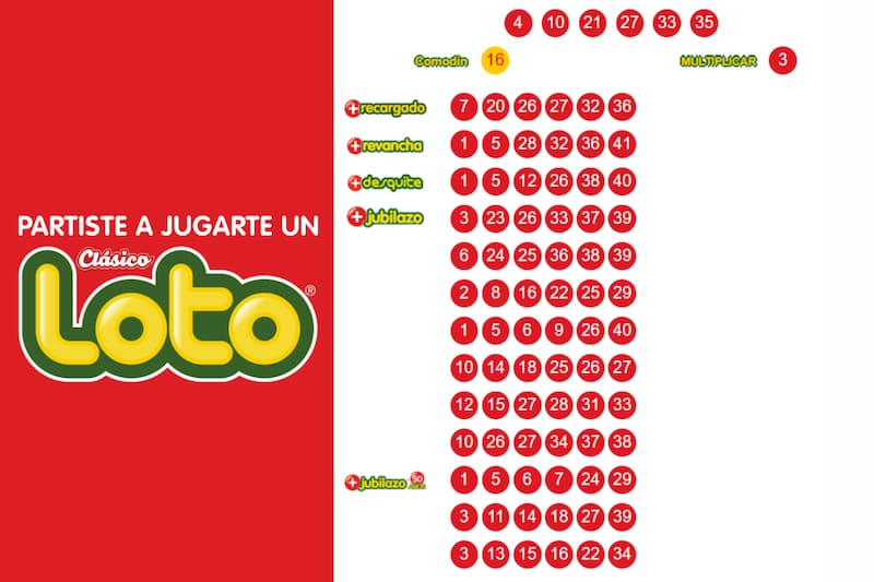 Estos son los números ganadores de este domingo.