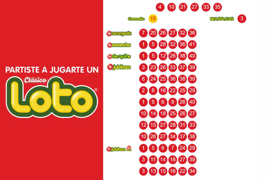 Estos son los números ganadores de este domingo.