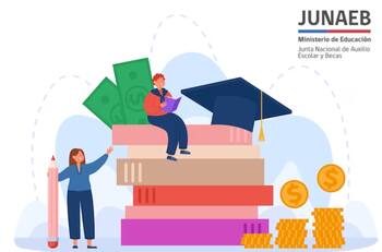 Becas Junaeb 2024: Conoce cuáles son y cómo postular a los beneficios estudiantiles