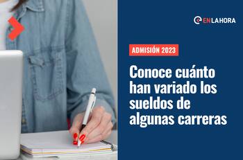 Admisión 2023: Conoce la variación de sueldos entre 2018 y 2022 en estas carreras universitarias