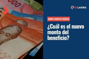Bono Canasta Básica anuncia nuevo monto: Conoce cuál es el nuevo valor del beneficio y si te corresponde este aporte del Estado