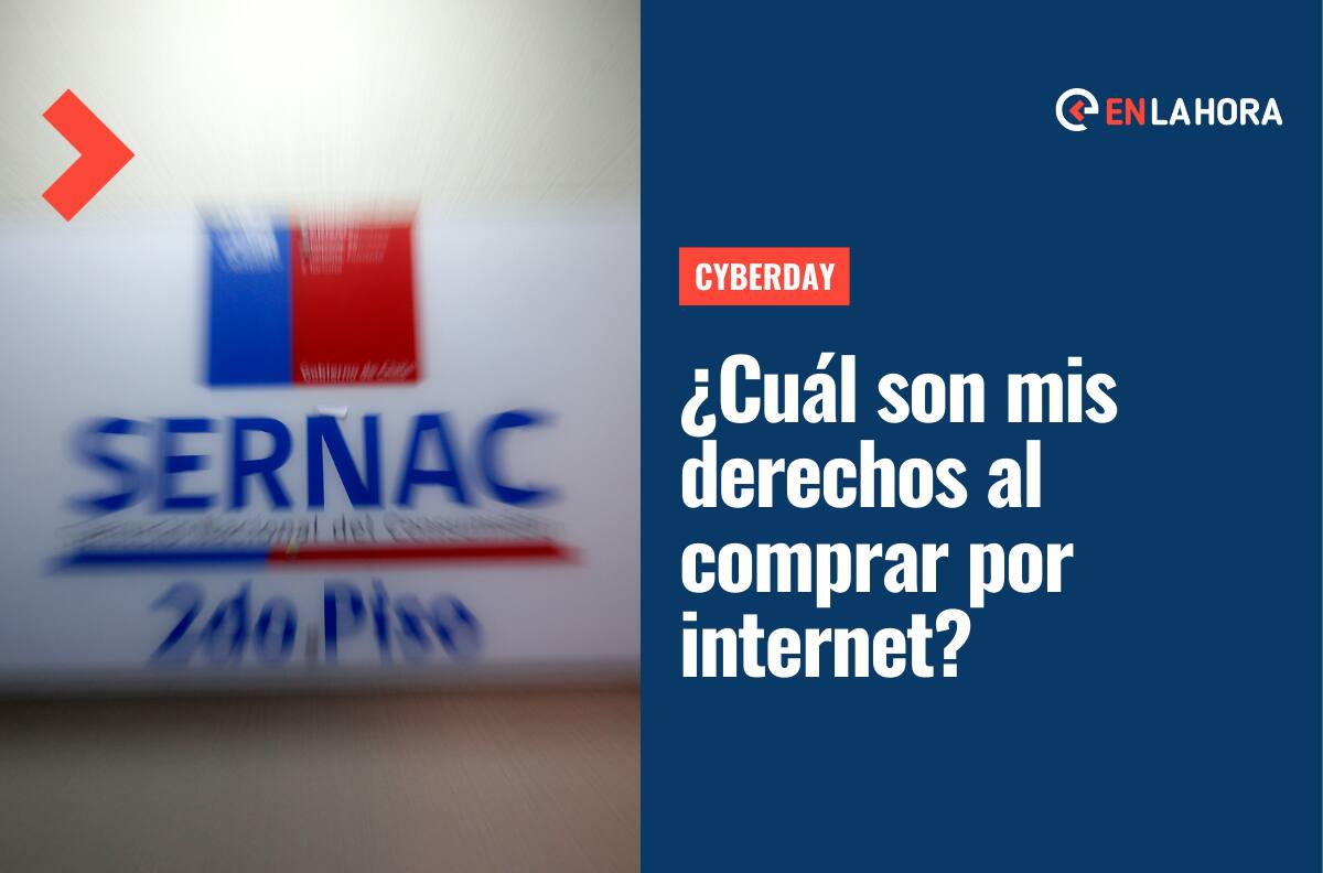 CyberDay 2022: ¿Cuáles son mis derechos como consumidor al realizar compras por internet?