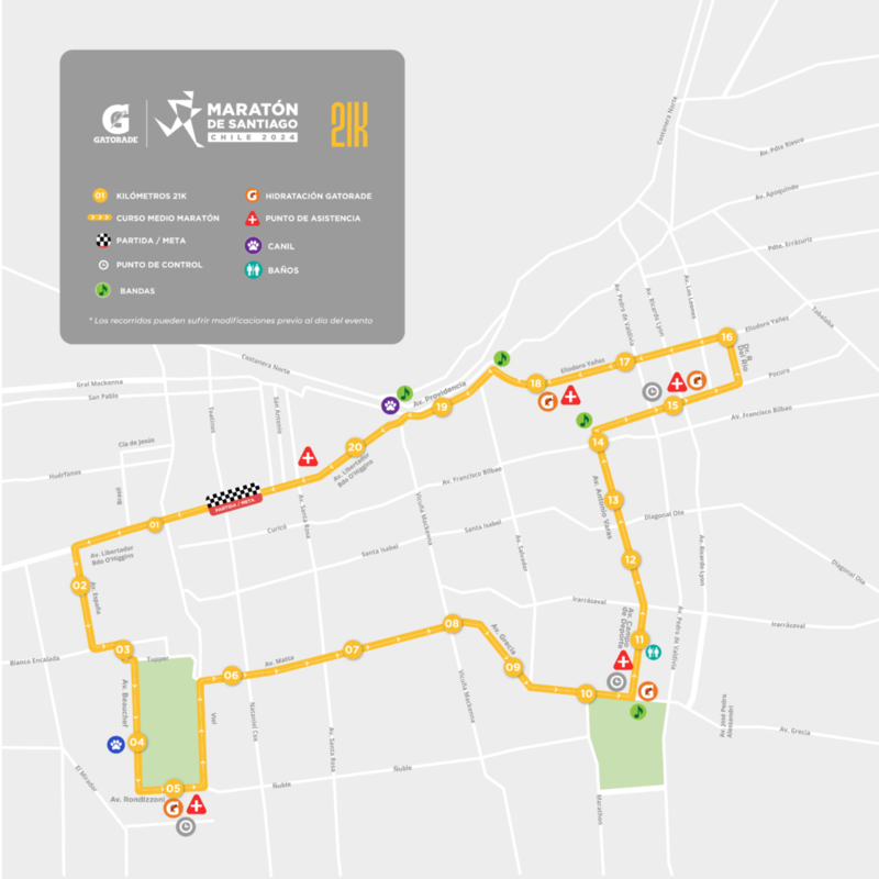 Recorrido 21K