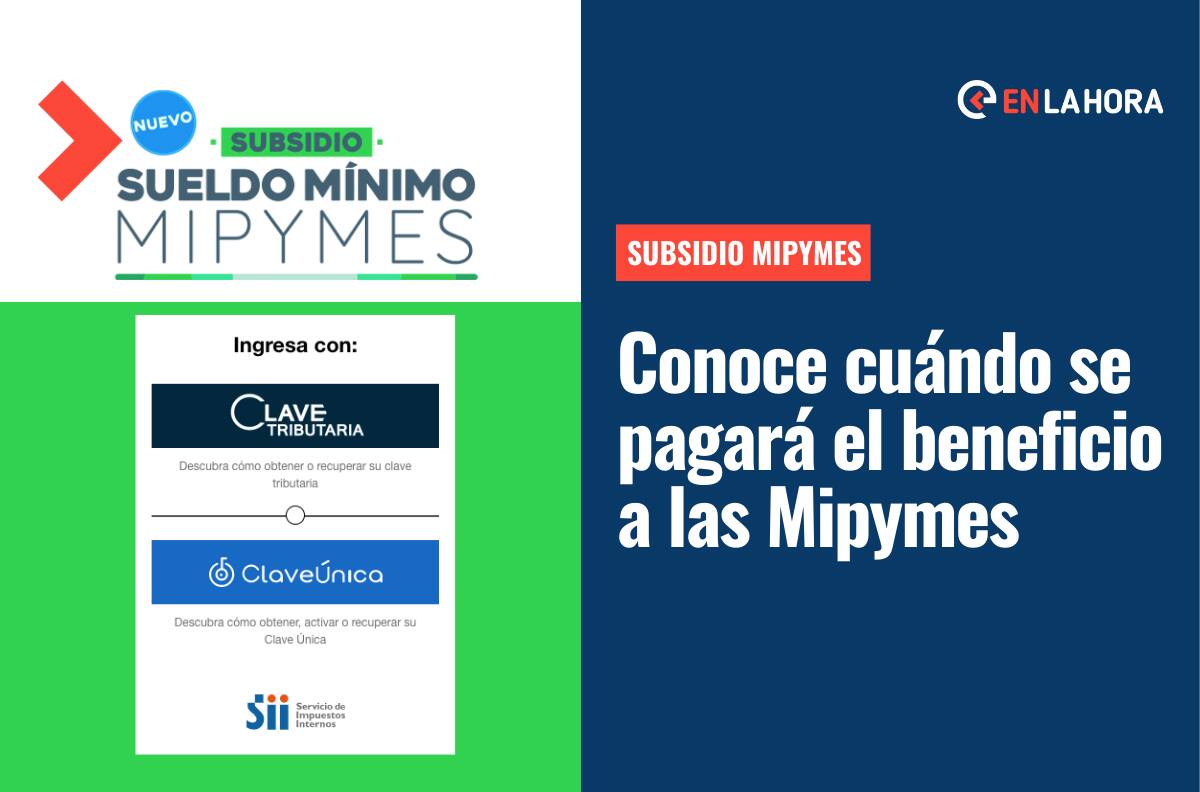Subsidio Mipymes: ¿Cuándo se paga el aporte para las micro, pequeñas y medianas empresas?