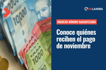 Ingreso Mínimo Garantizado comenzó sus pagos de noviembre: ¿Cómo saber si soy beneficiario?