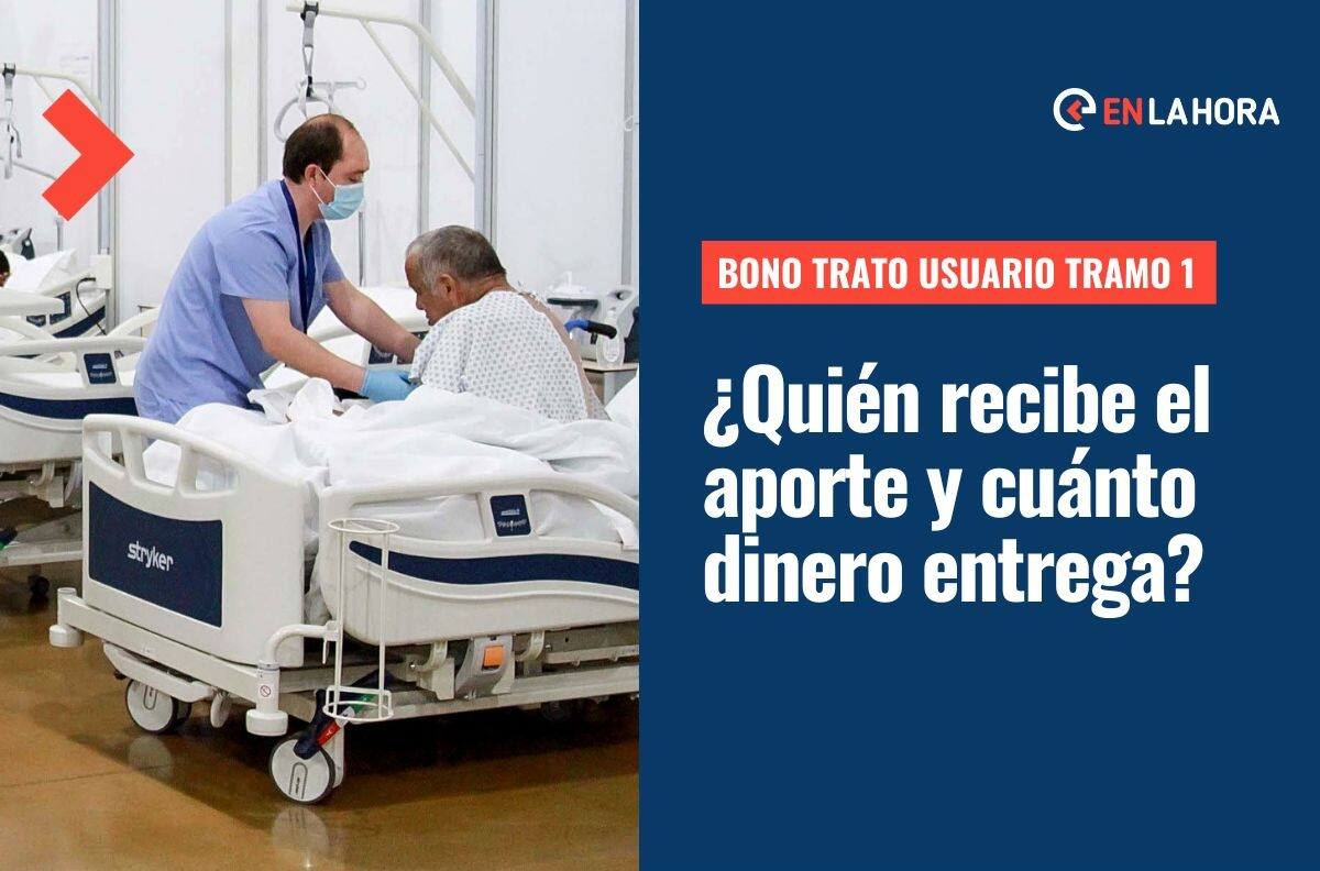 Bono Trato al Usuario en tramo 1 comienza sus pagos: ¿Quién lo recibe y cuál es el monto este 2022?