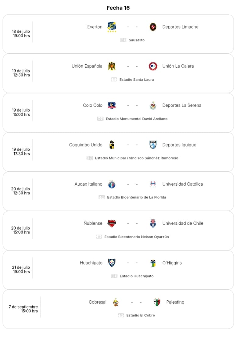 Fecha 16 del Campeonato Nacional.