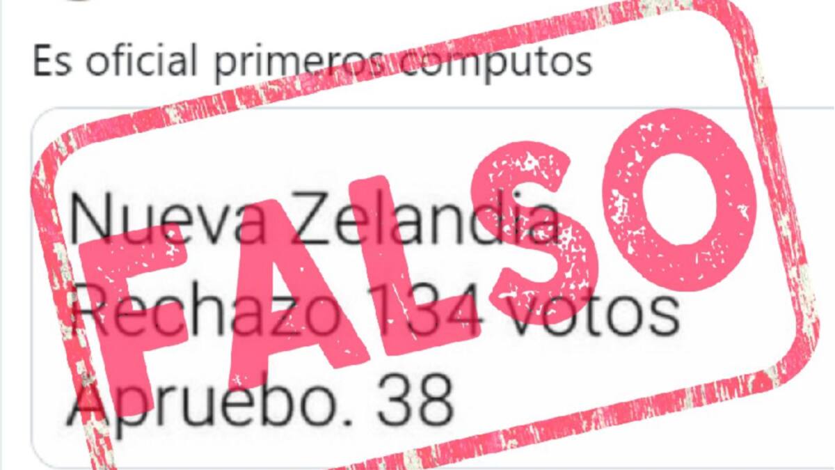 Plebiscito 2020: Fake news sobre supuesto triunfo de la opción Rechazo en Australia